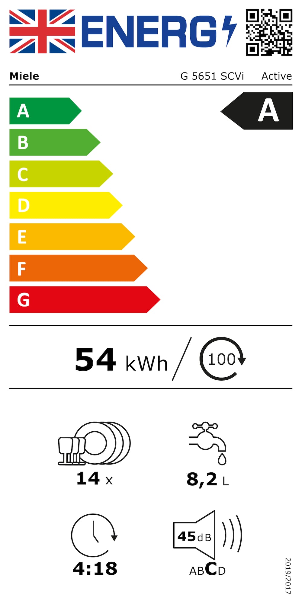 Online Label Flag