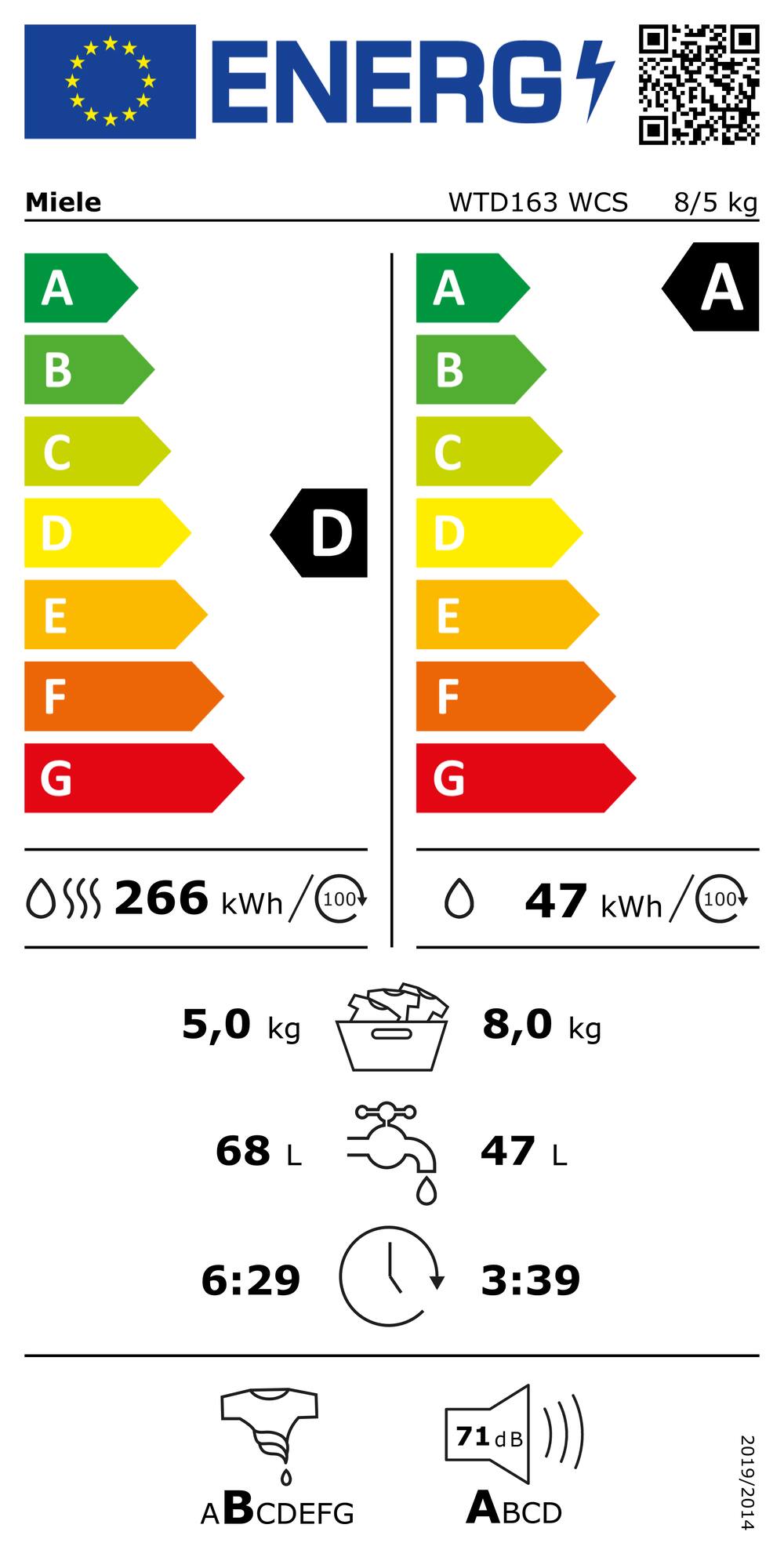 Online Label Flag