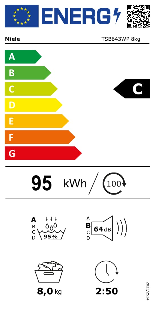 Onlinelabel Image, Energielabel