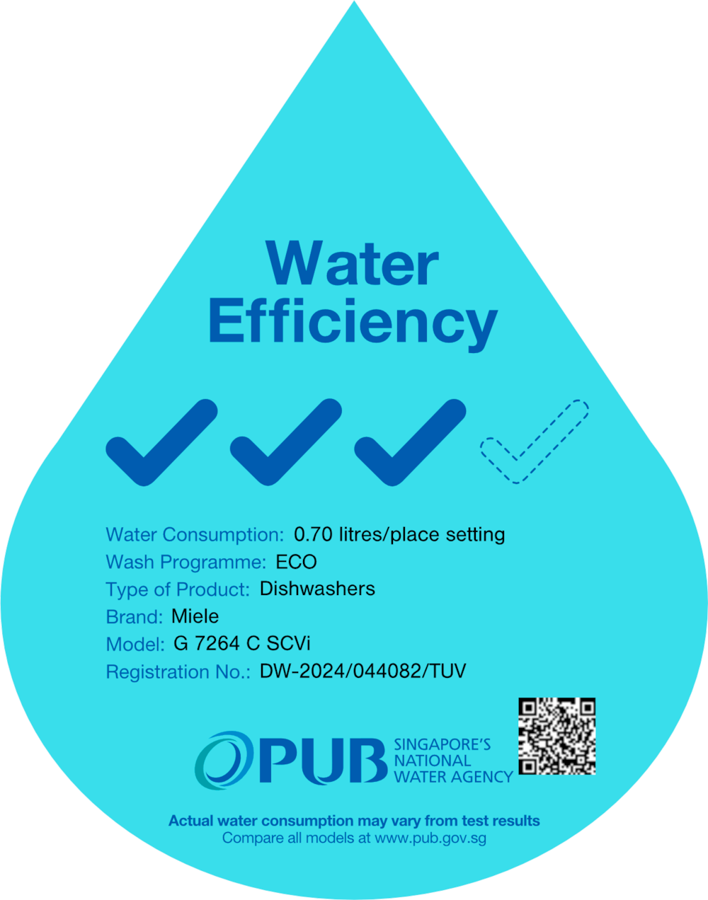 Energy label, Online Label Flag