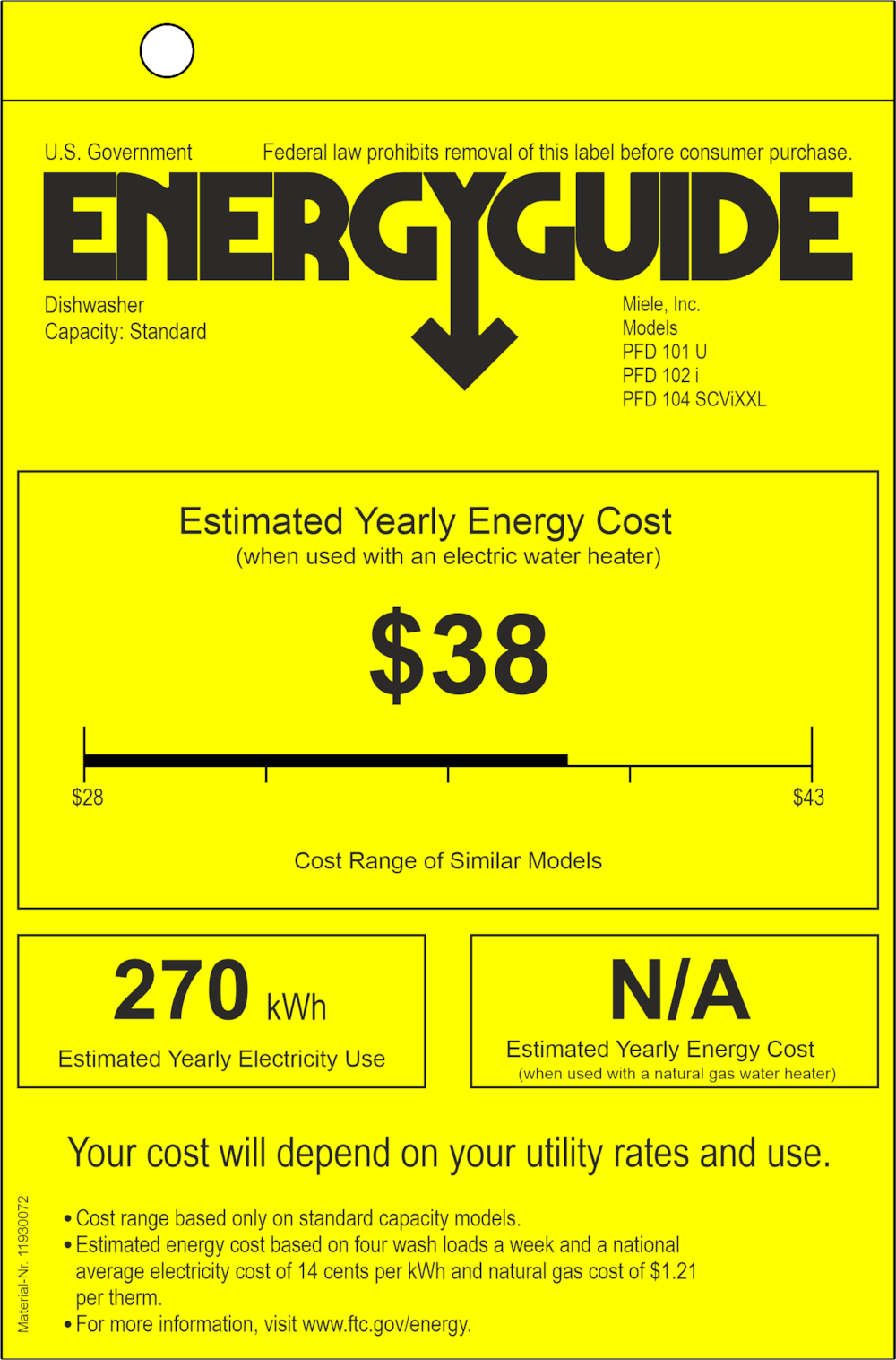 Energy label, Online Label Flag
