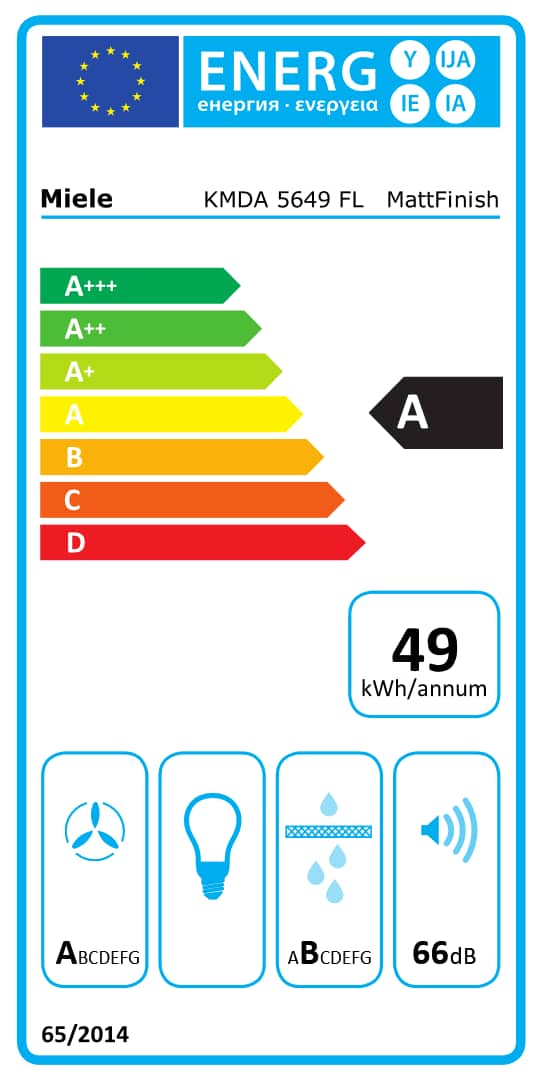 Online Label Flag, Etichetta energetica