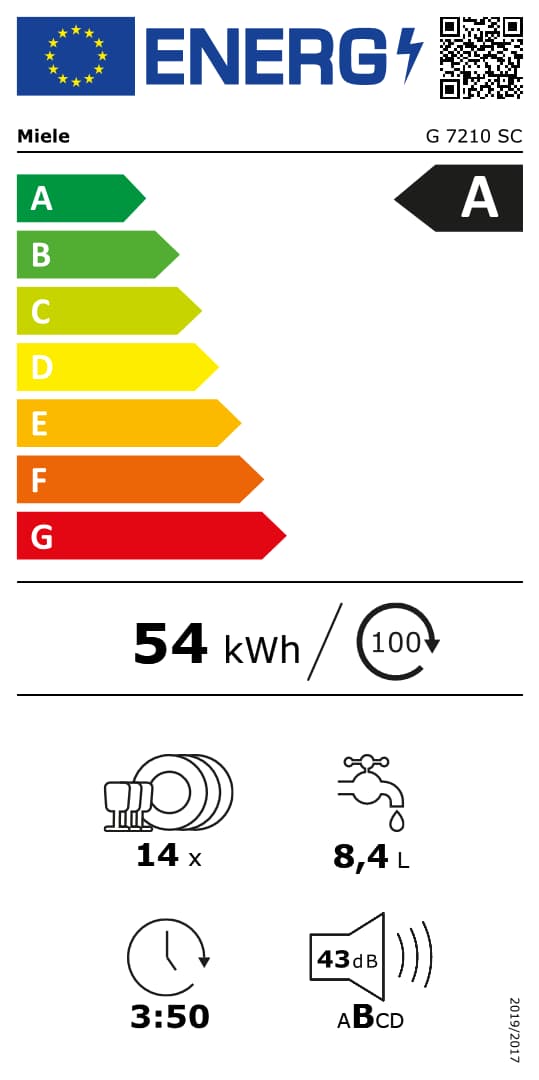 Online Label Flag