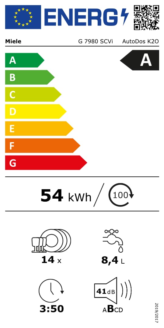 Online Label Flag