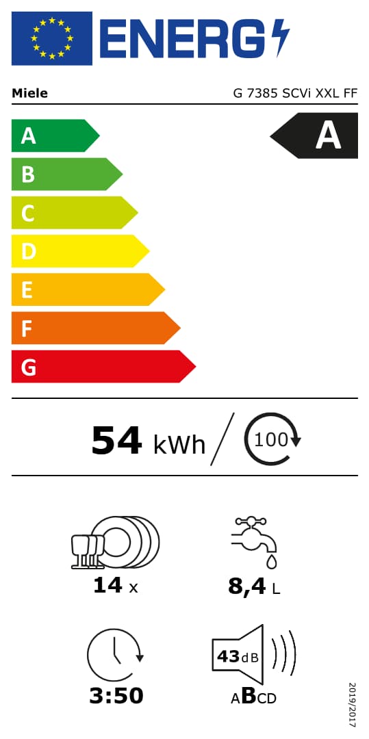 Online Label Flag