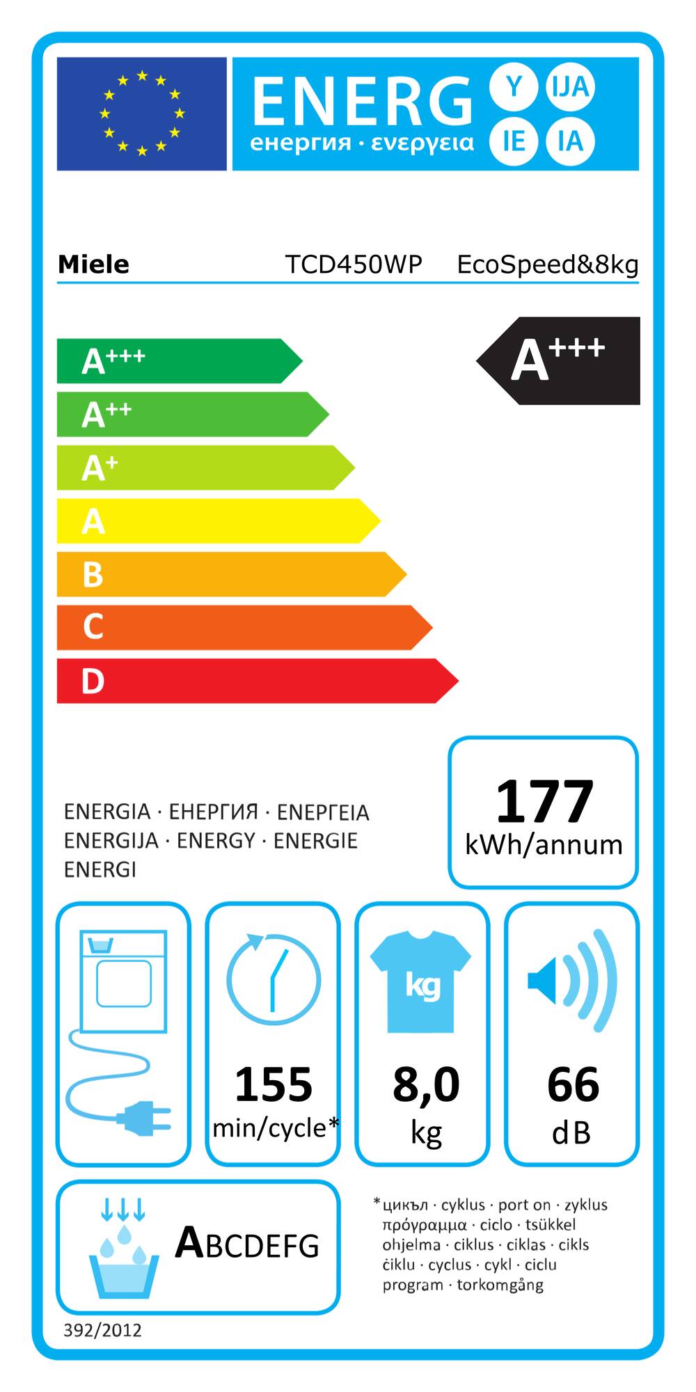 Online Label Flag