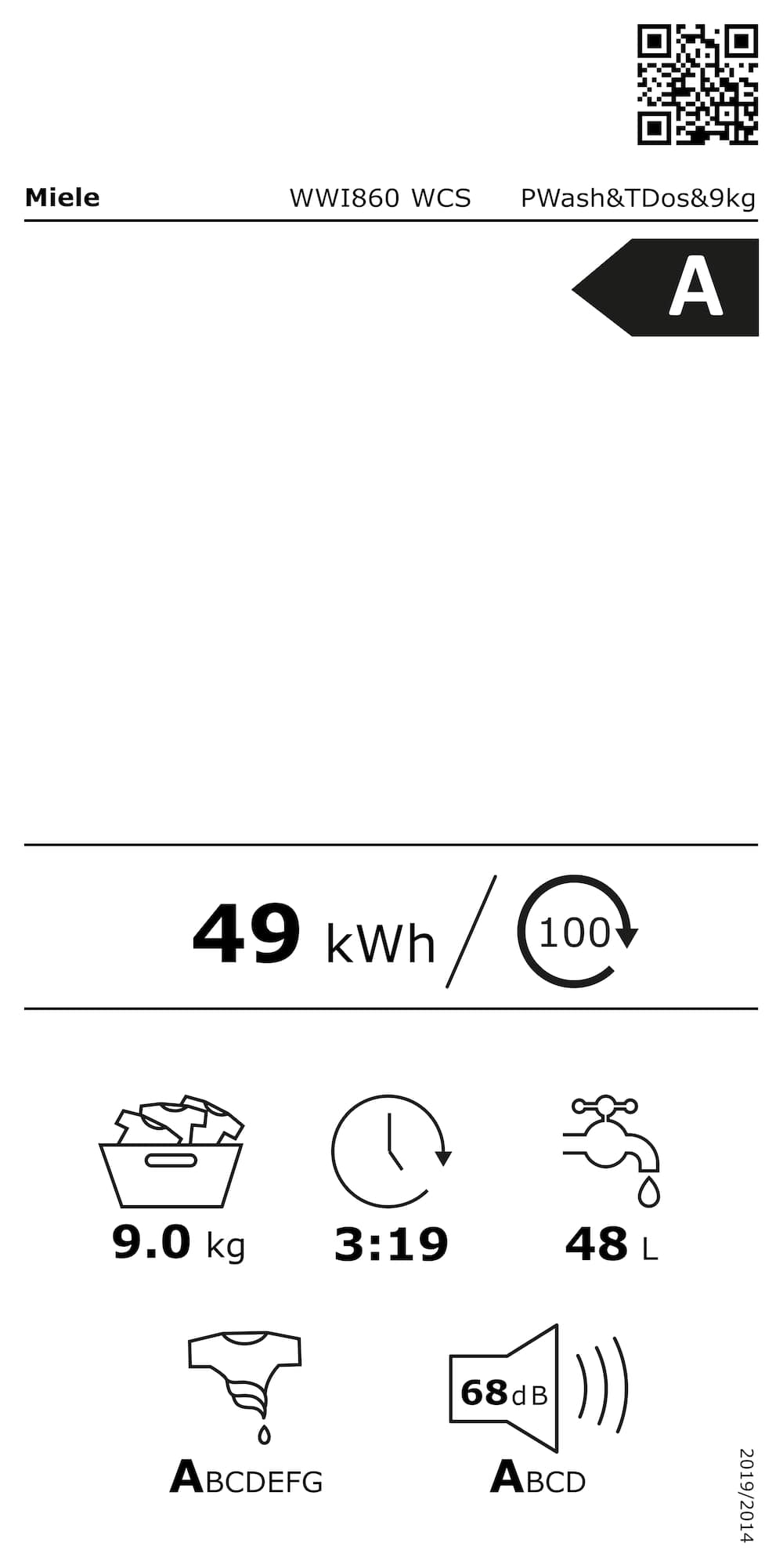 Online Label Flag, Energy label