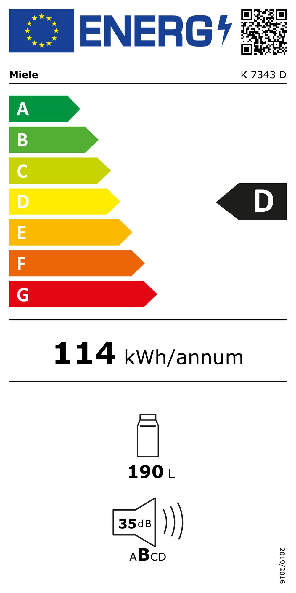 Online Label Flag