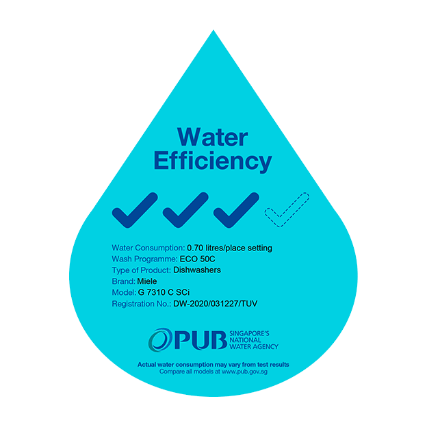 Energy label, Online Label Flag