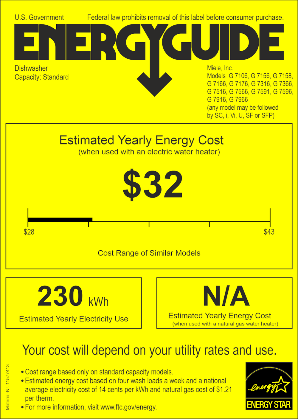 Energy label, Online Label Flag