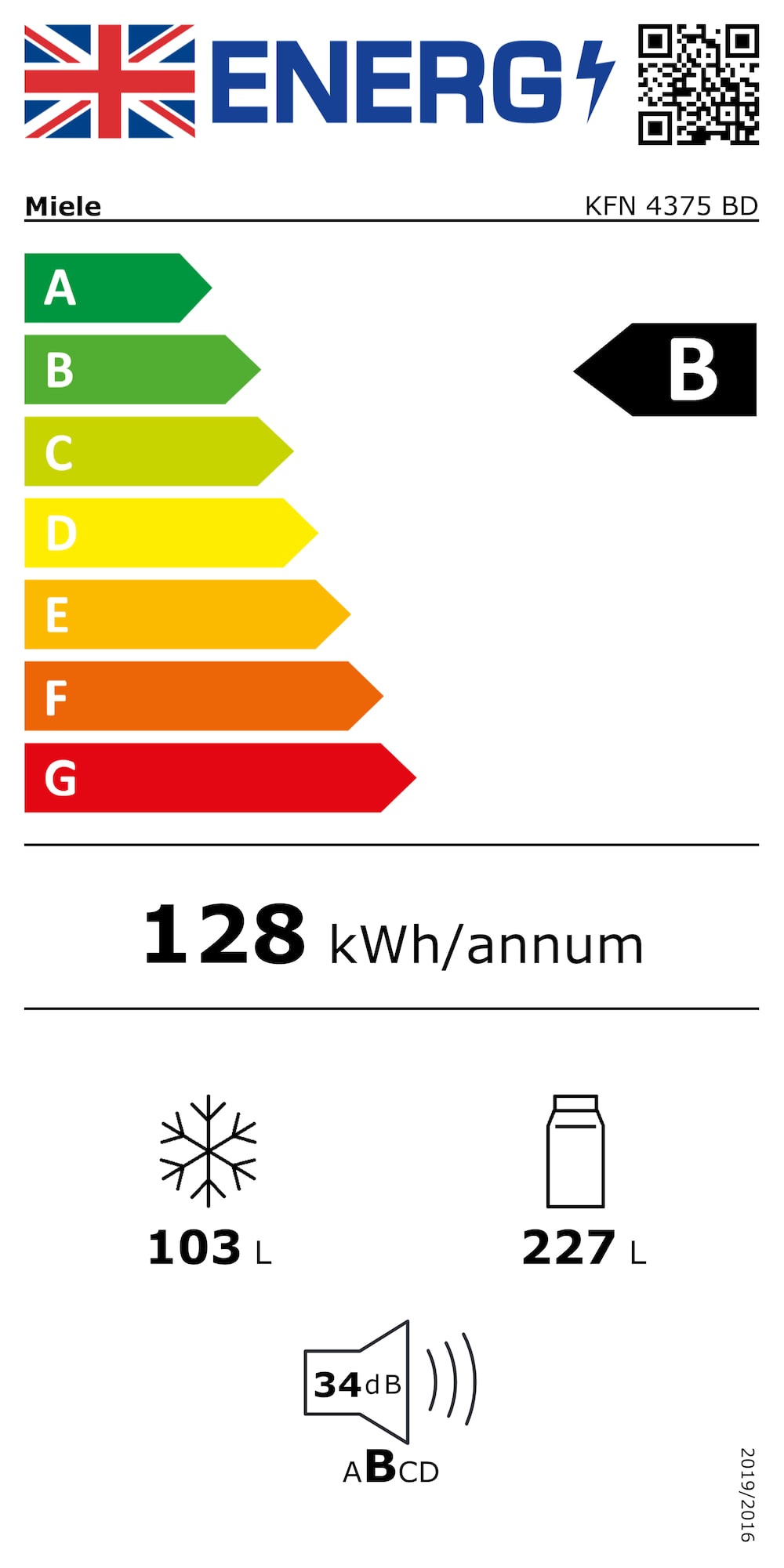 Online Label Flag, Energy label