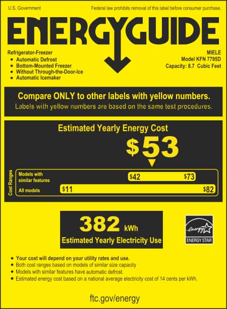 Energy label, Online Label Flag