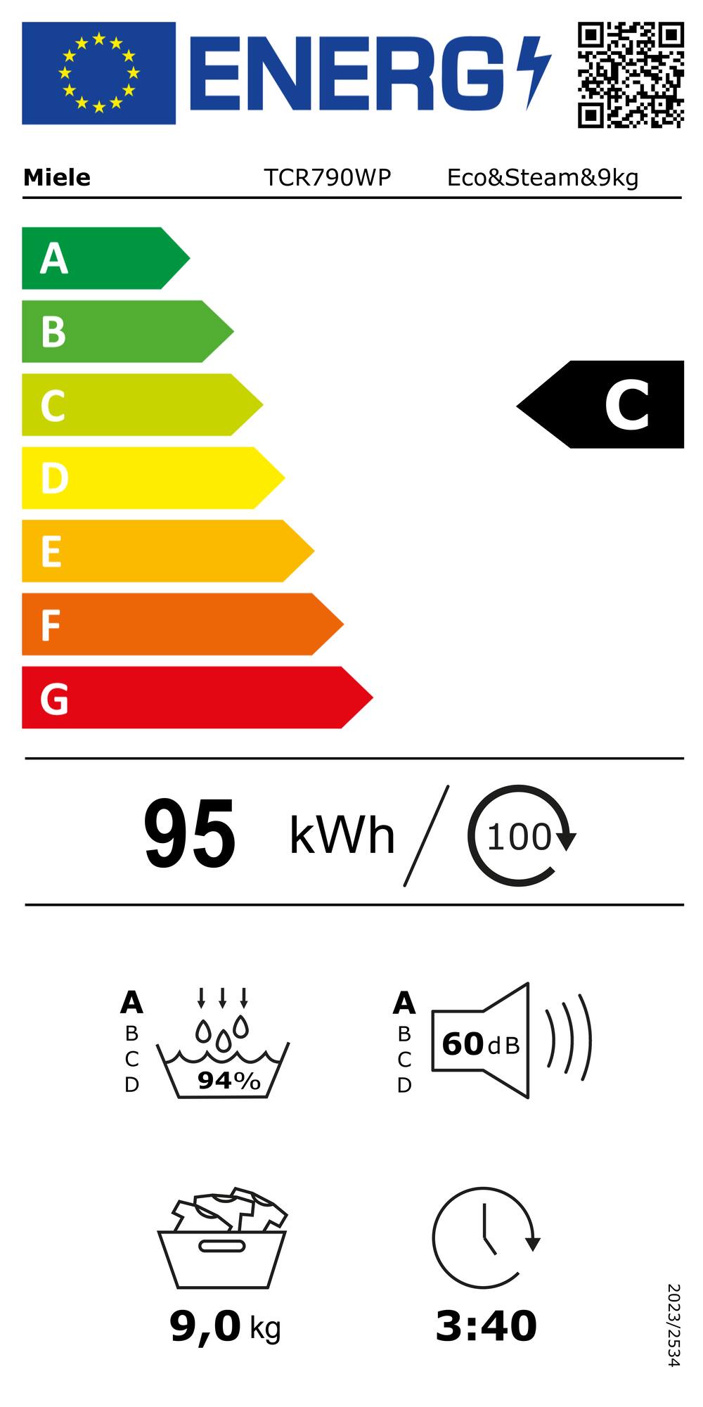 Onlinelabel Image, Energielabel