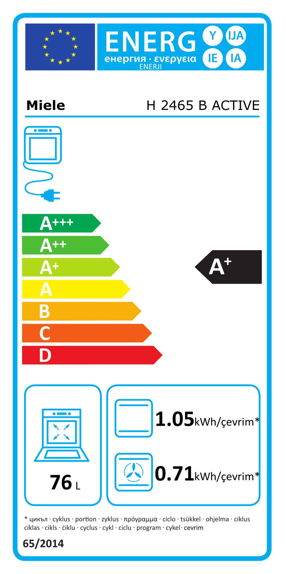 Online Label Flag, Enerji etiketi