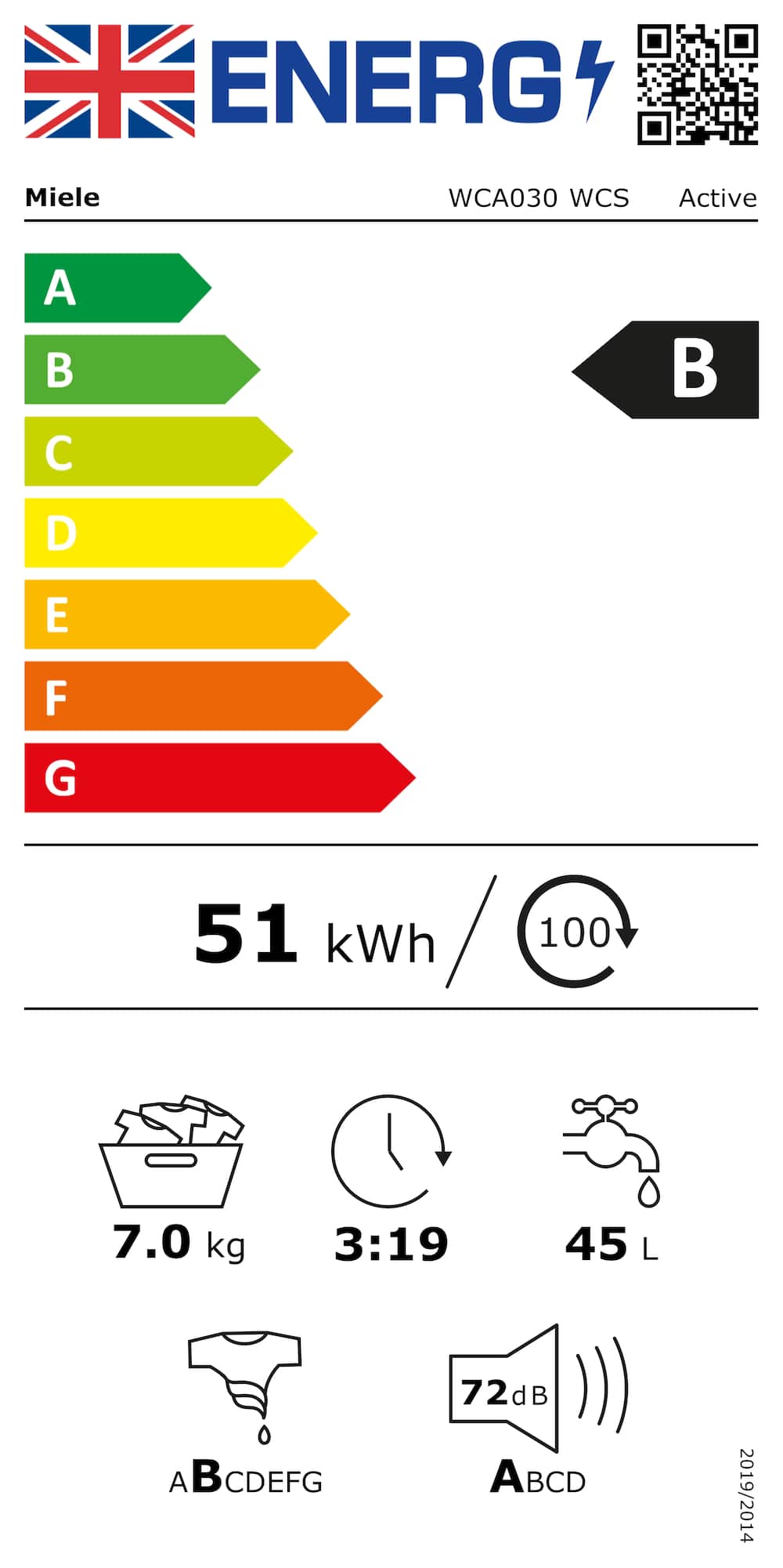 Online Label Flag, Energy label