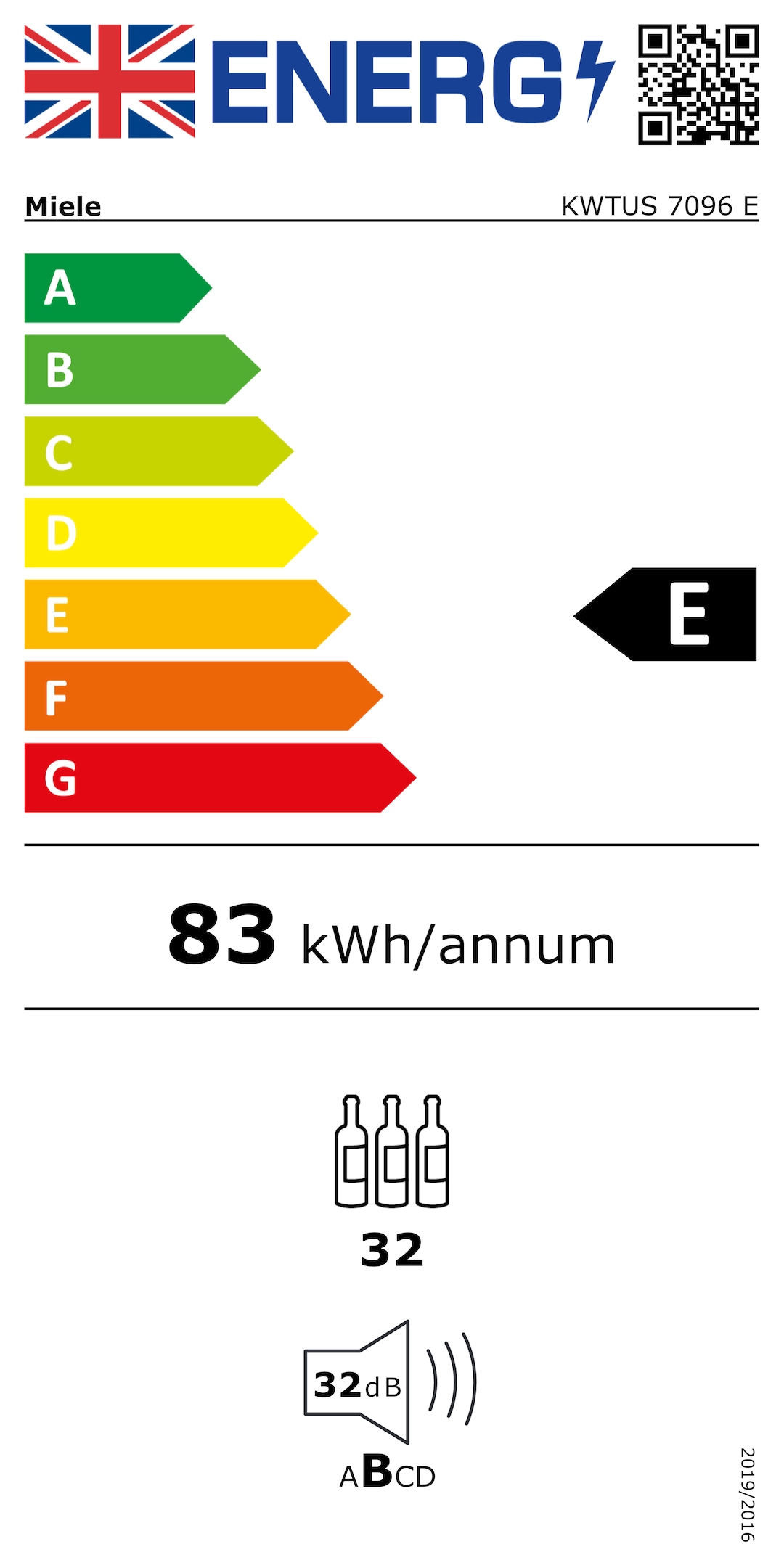 Energy label KWTUS 7096 E Obsidian Black glass