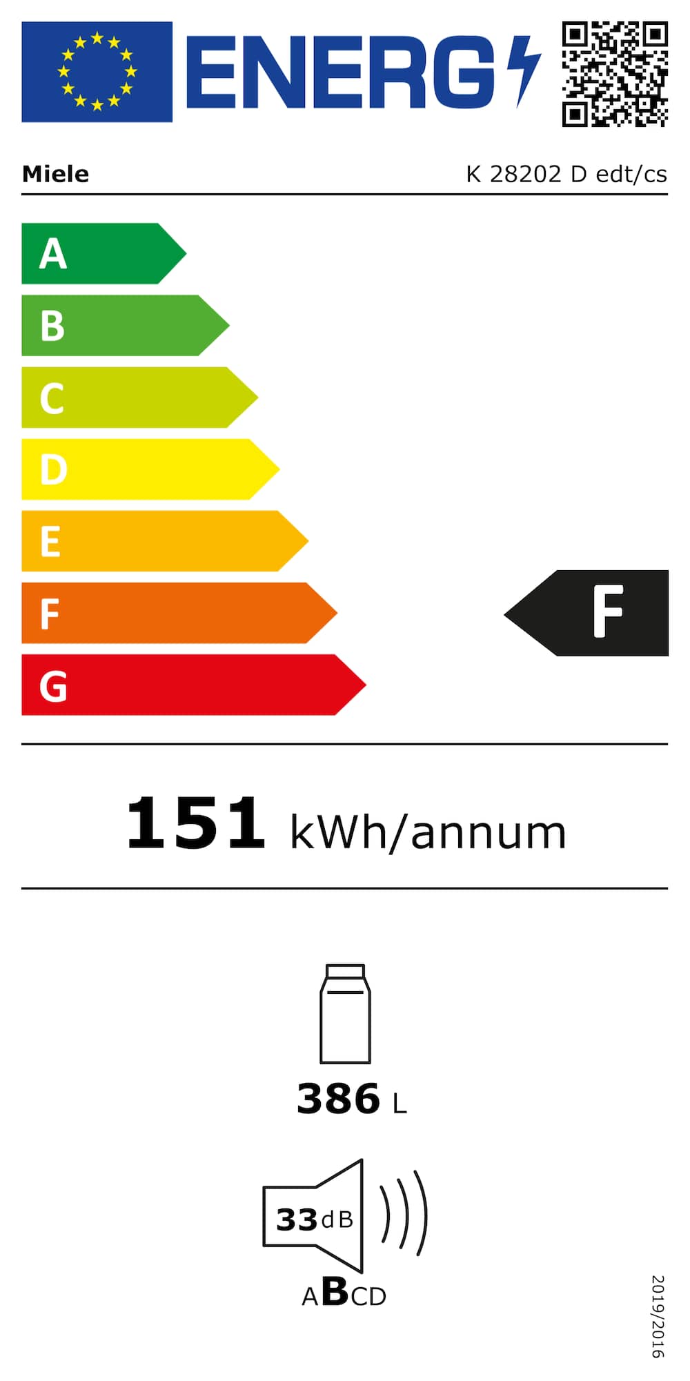 Online Label Flag, Etiqueta energética