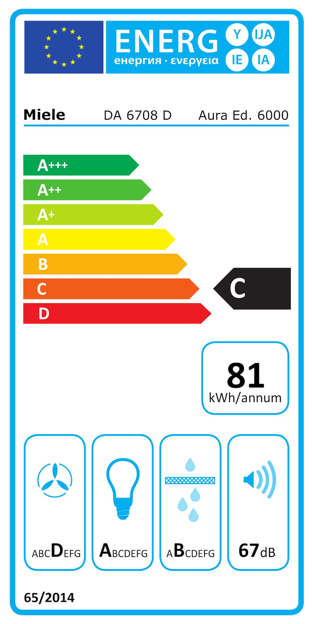 Online Label Flag, Energielabel
