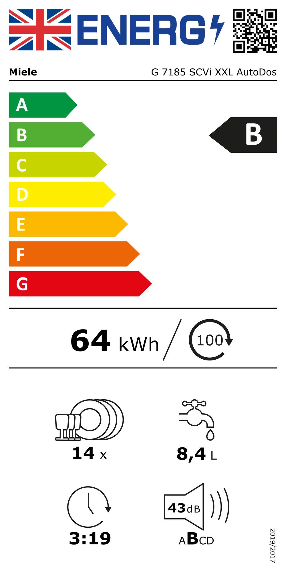 Online Label Flag, Energy label