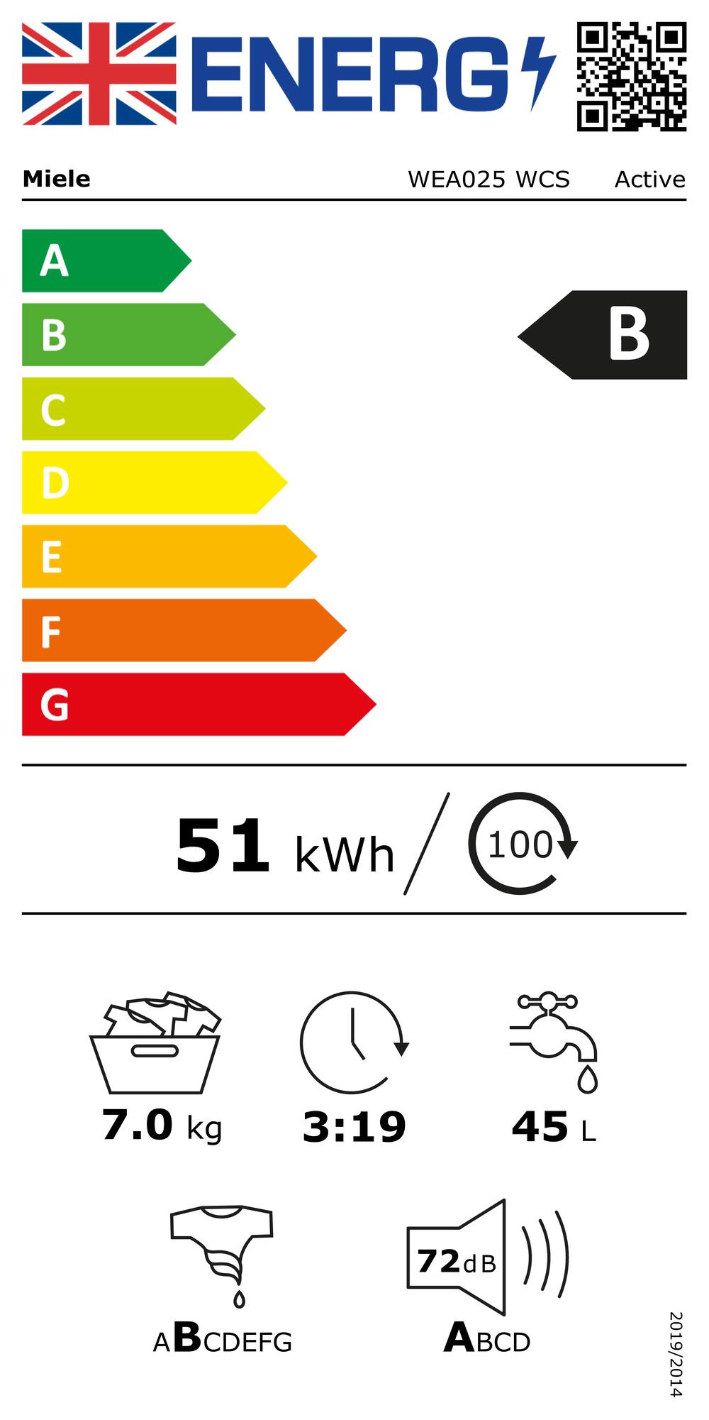 Online Label Flag, Energy label