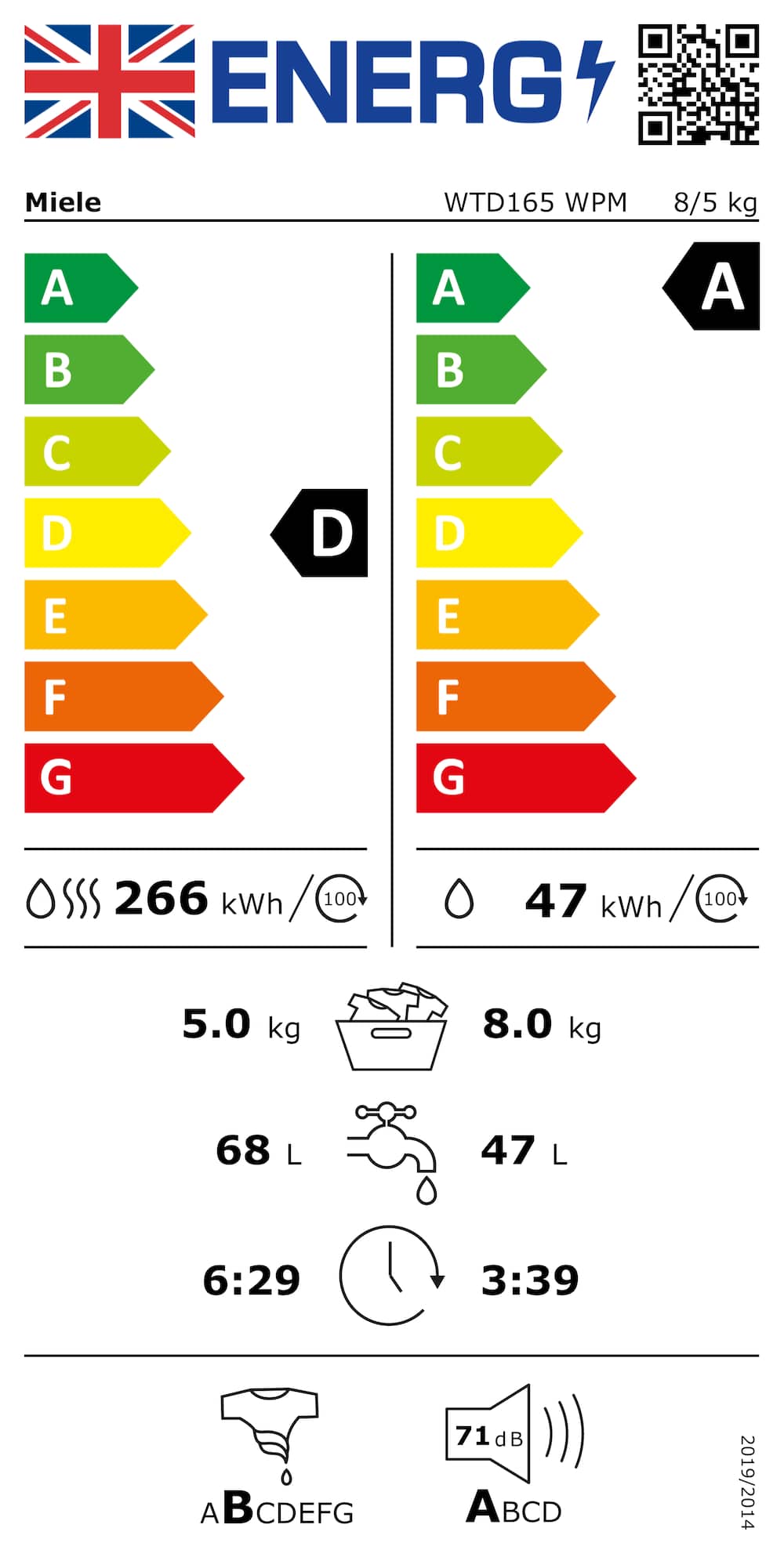 Online Label Flag