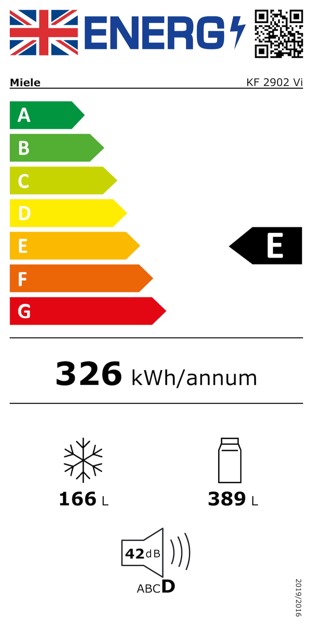 Online Label Flag, Energy label