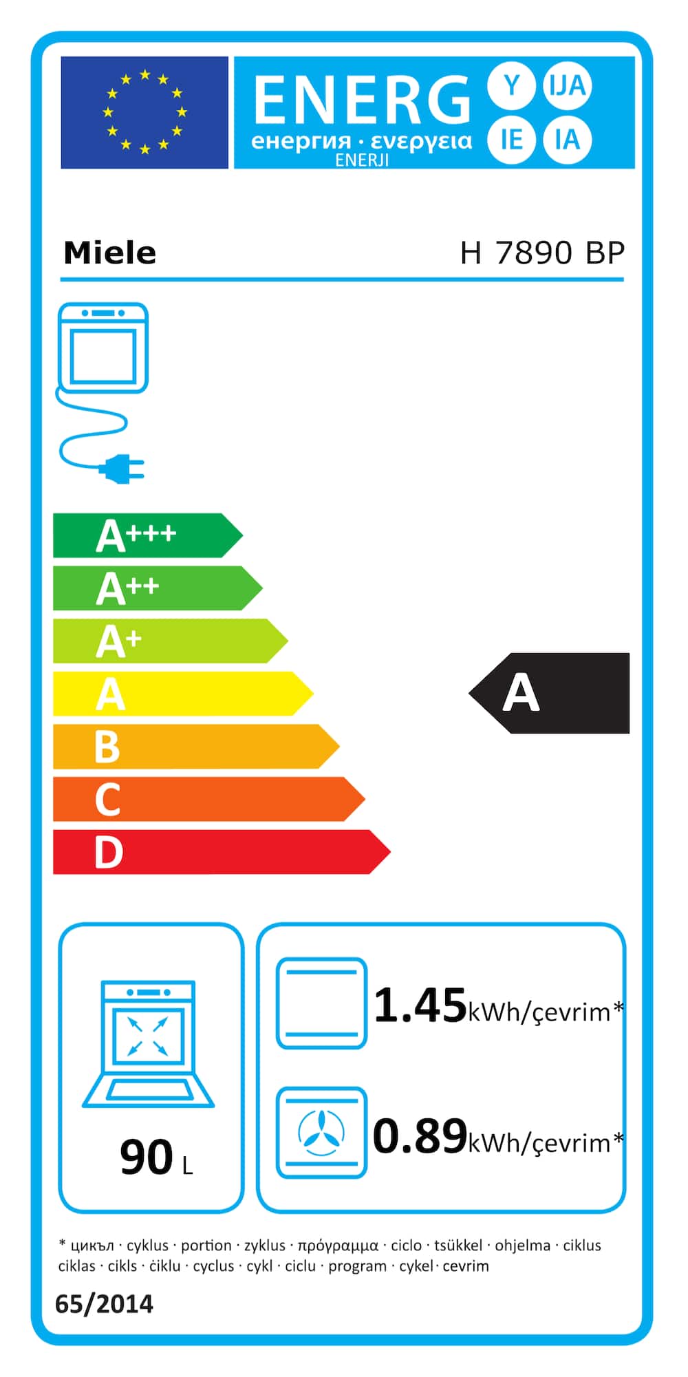 Online Label Flag, Enerji etiketi