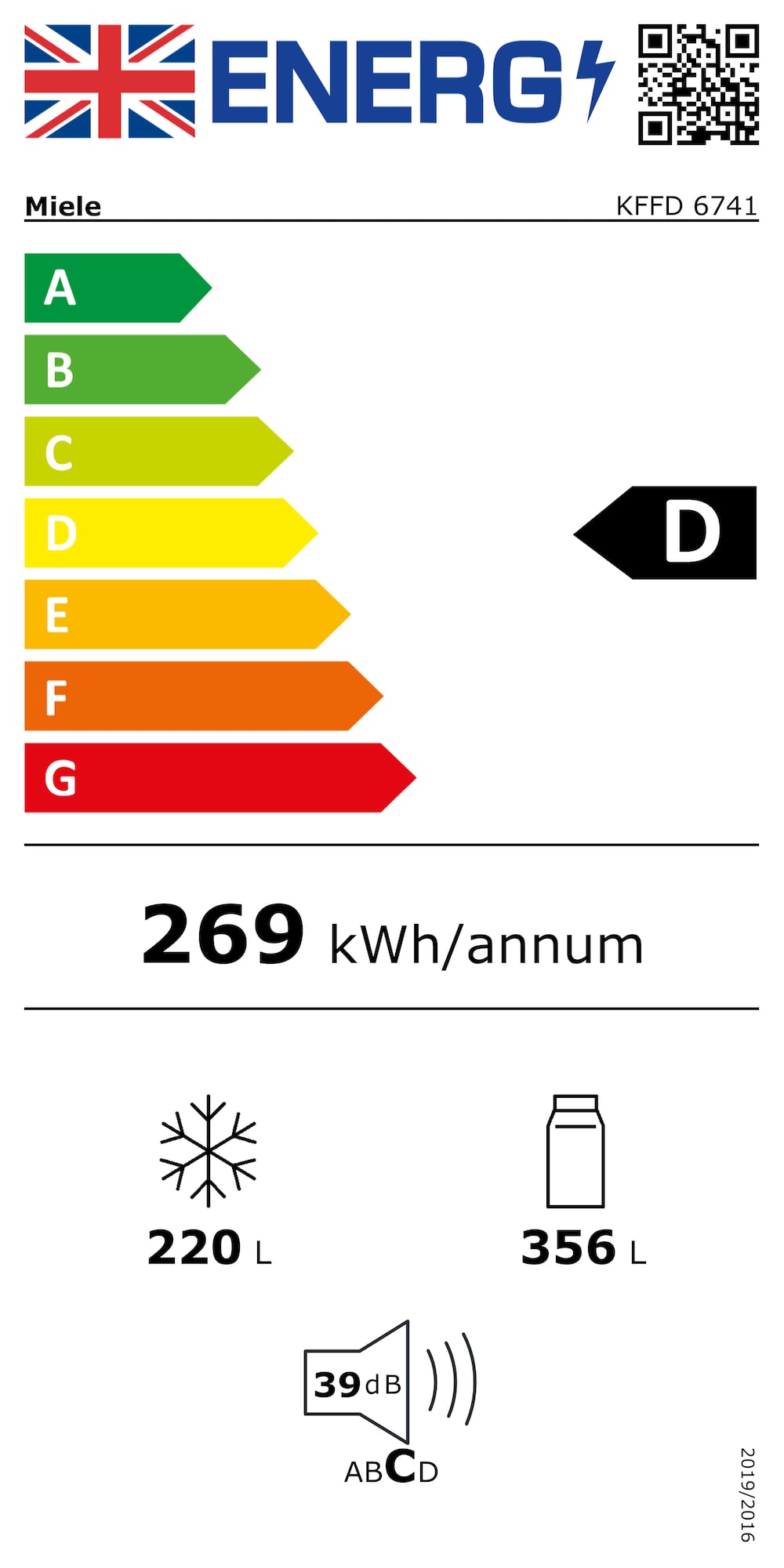 Online Label Flag, Energy label