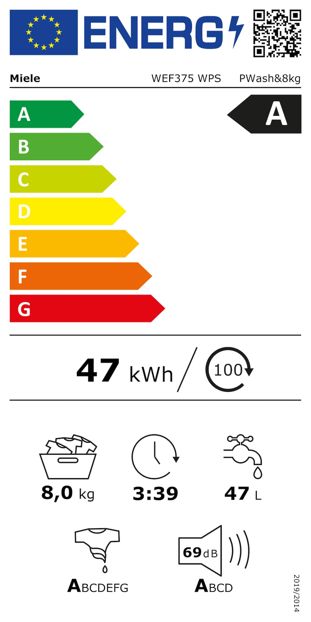 Online Label Flag, Energielabel