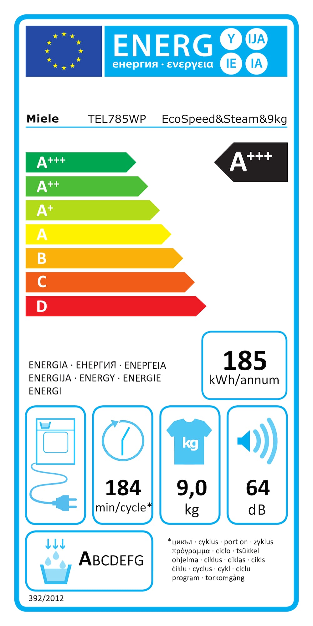 Online Label Flag, Energy label