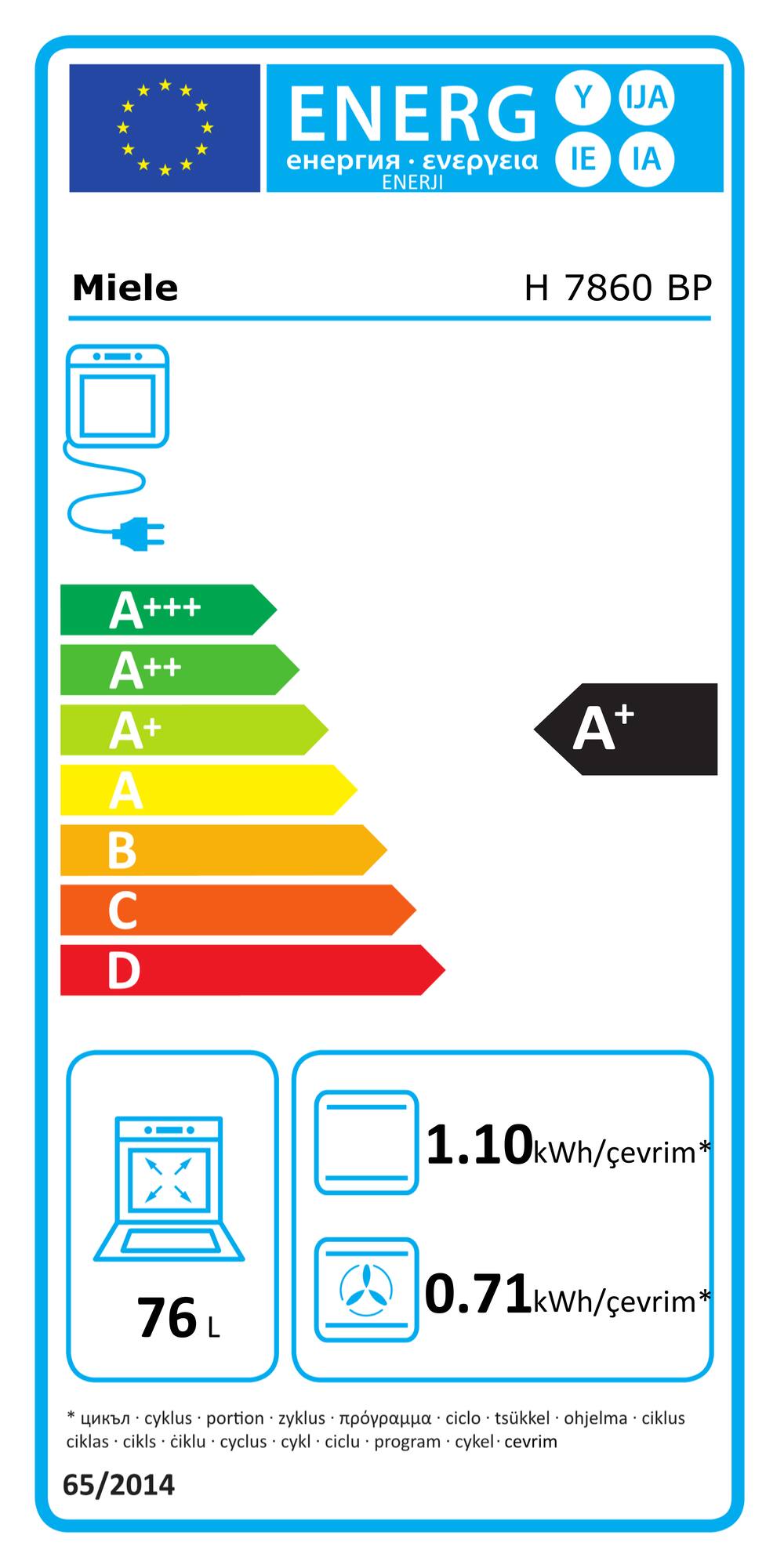 Online Label Flag, Enerji etiketi