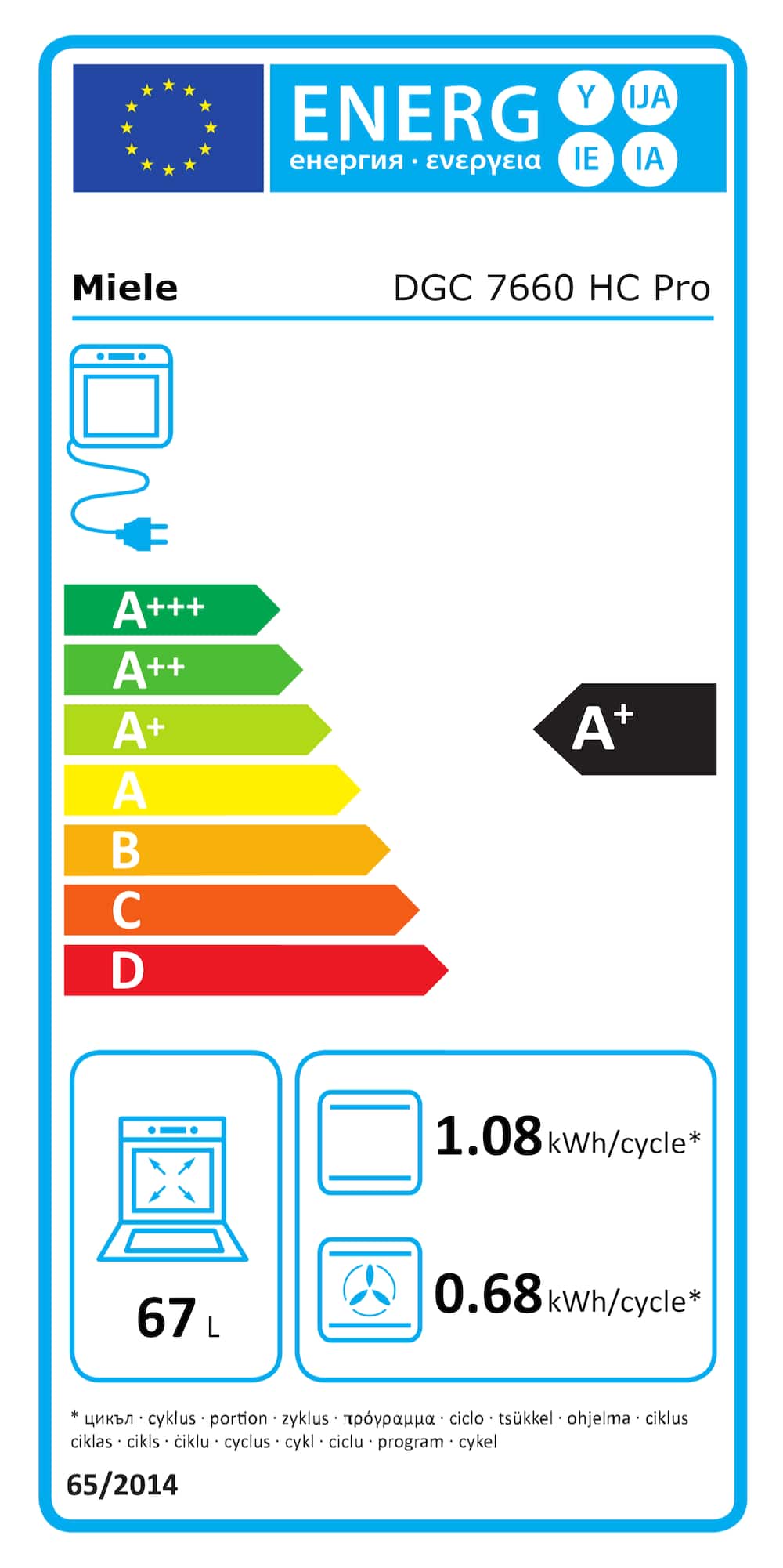 Online Label Flag, Etiqueta energética
