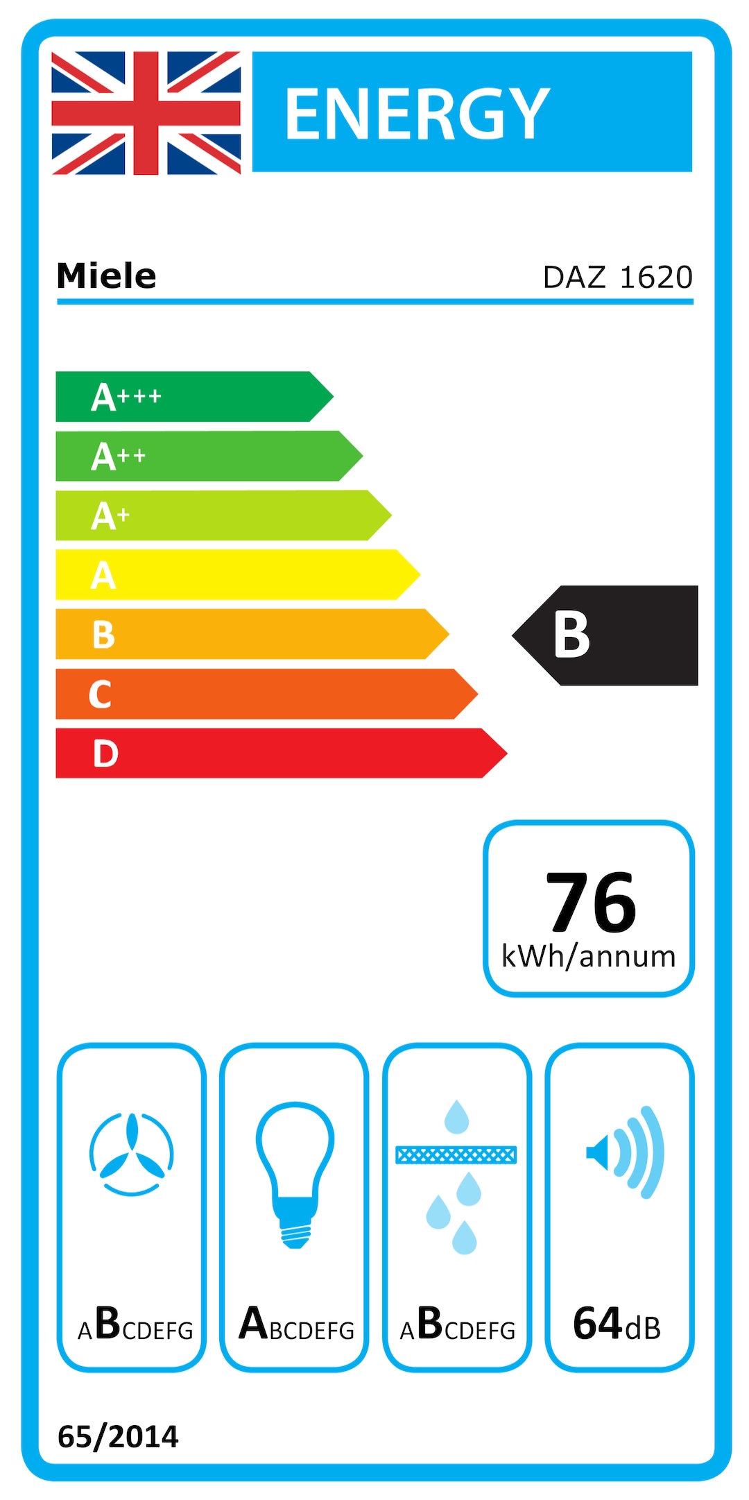 Energy label DAZ 1620 Stainless steel (PF)