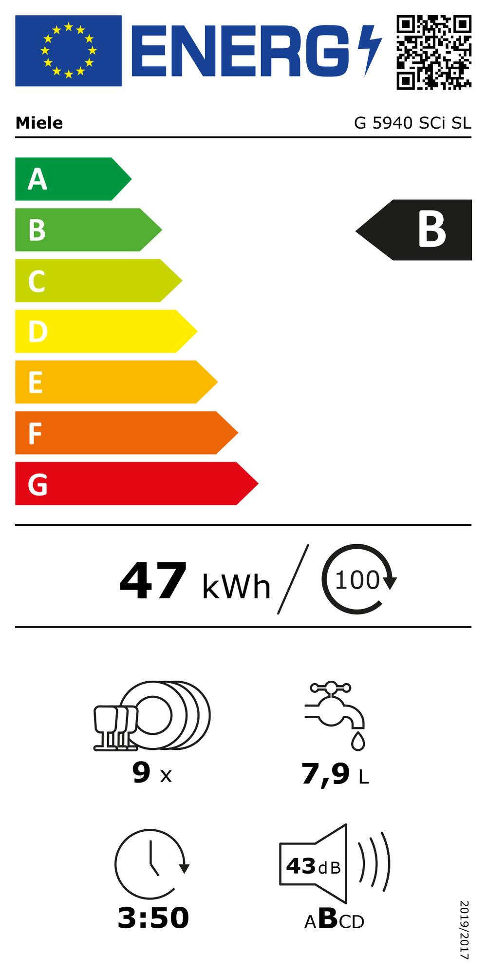 Online Label Flag