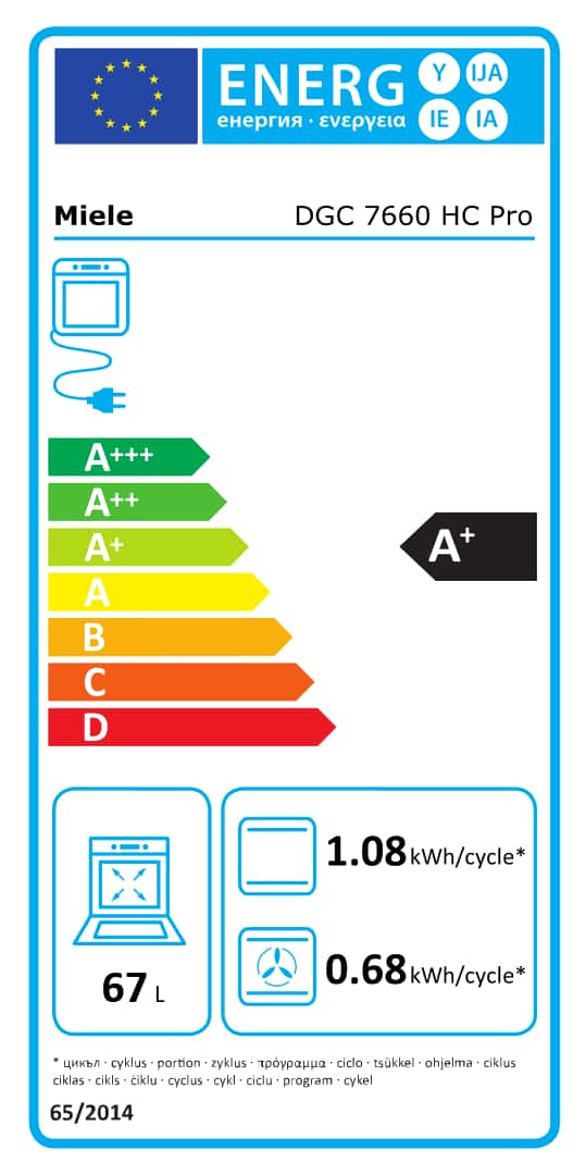Online Label Flag