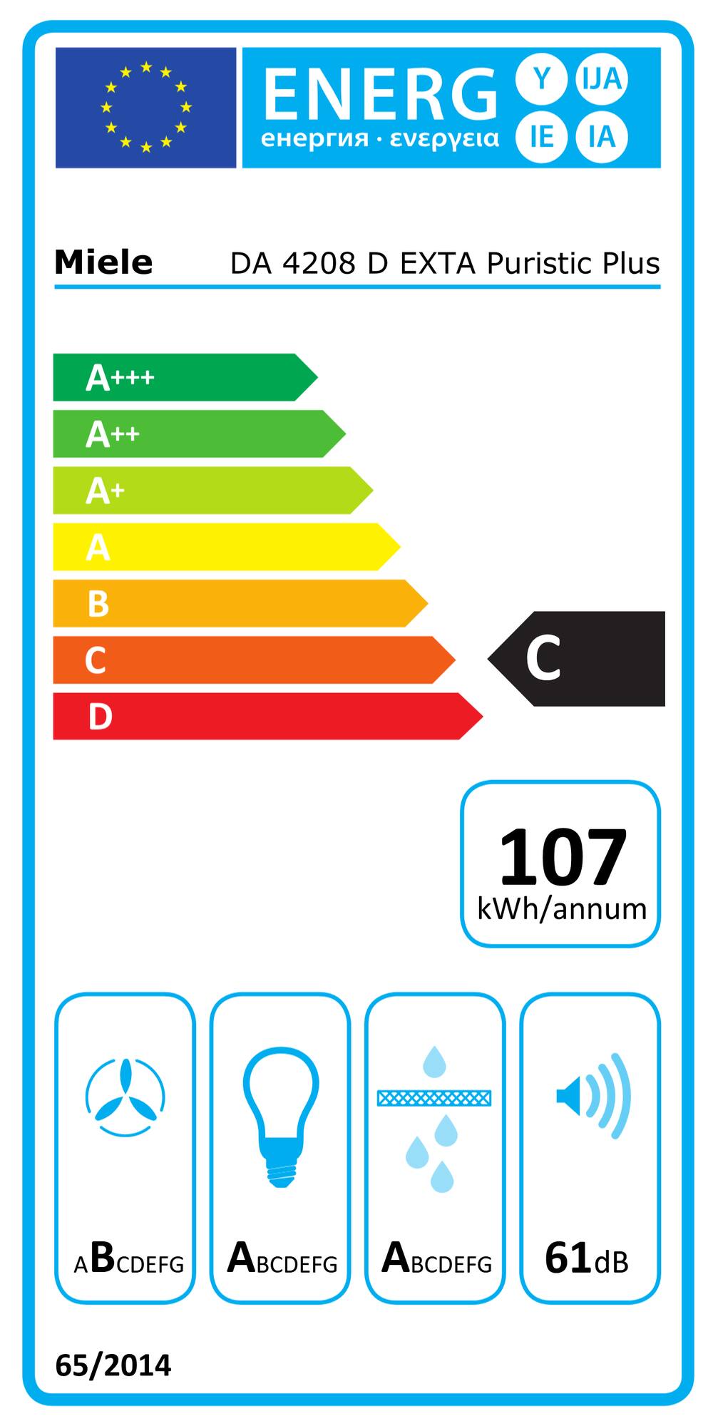 Online Label Flag