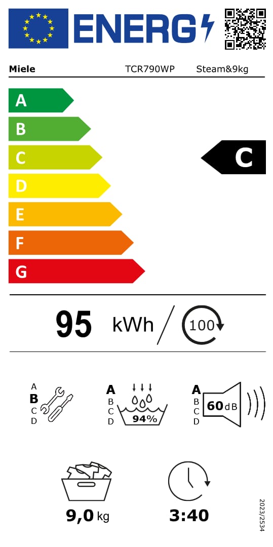 Online Label Flag, Energielabel