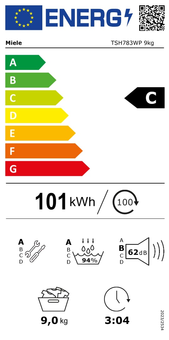 Online Label Flag, Energilabel