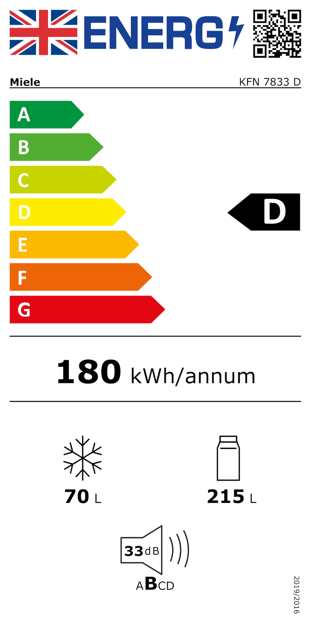 Energy label KFN 7833 D