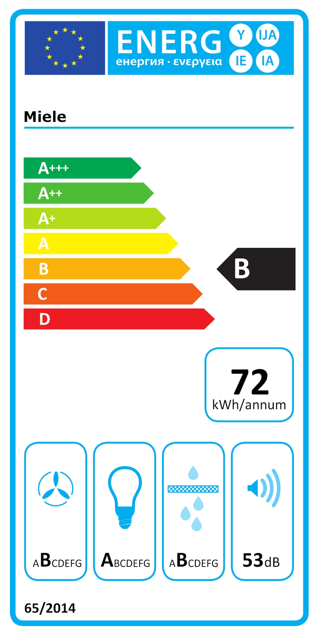 Energielabel DAE 1530 Roestvrij staal