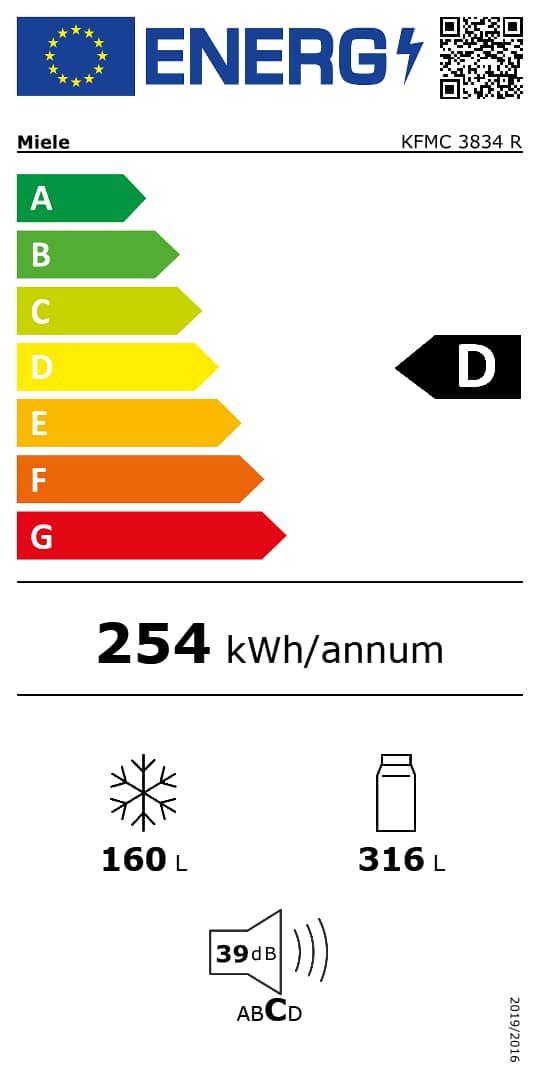 Online Label Flag, Energy label