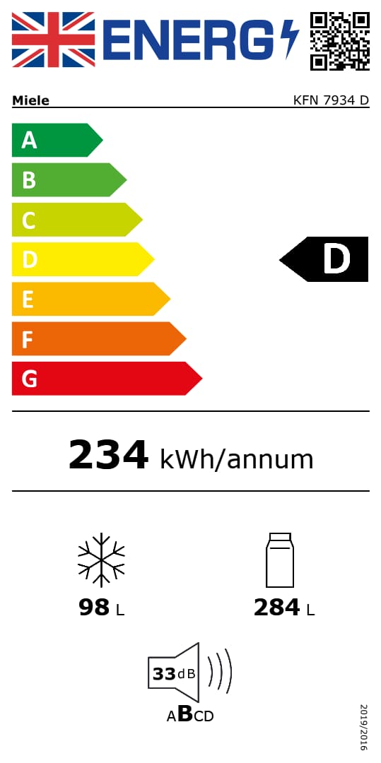 Online Label Flag, Energy label
