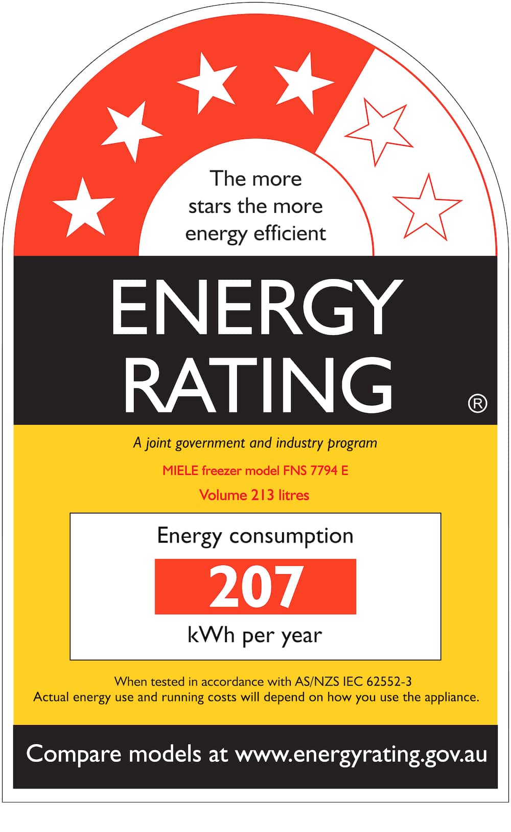 Energy label, Online Label Flag