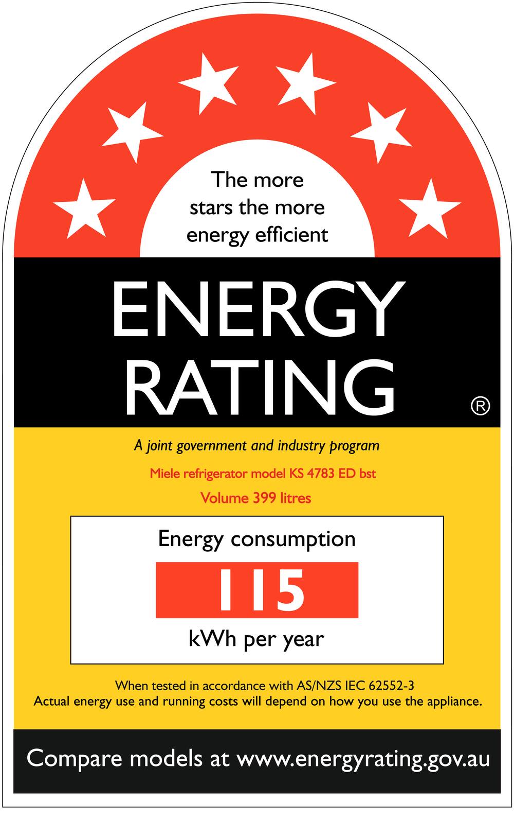 Energy label, Online Label Flag