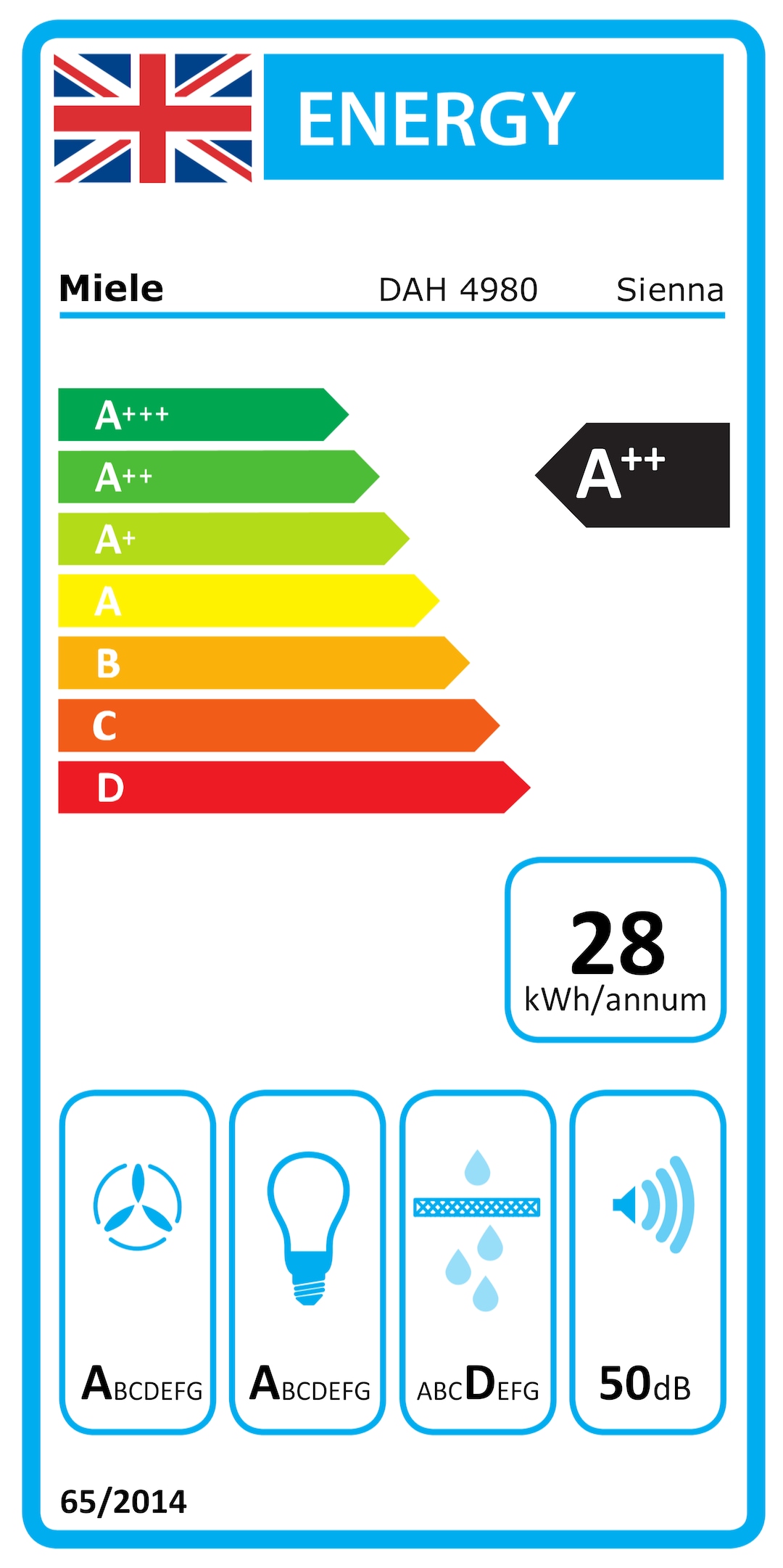 Energy label DAH 4980 Sienna Pearl beige