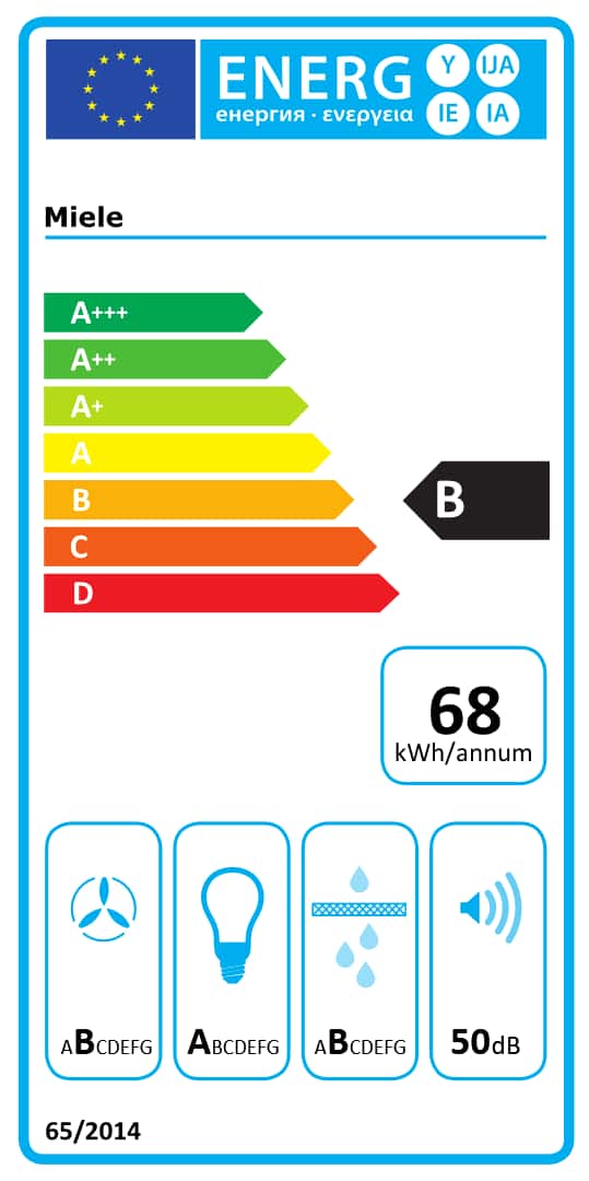 Online Label Flag