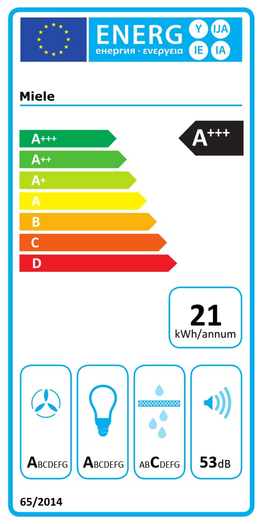 Online Label Flag