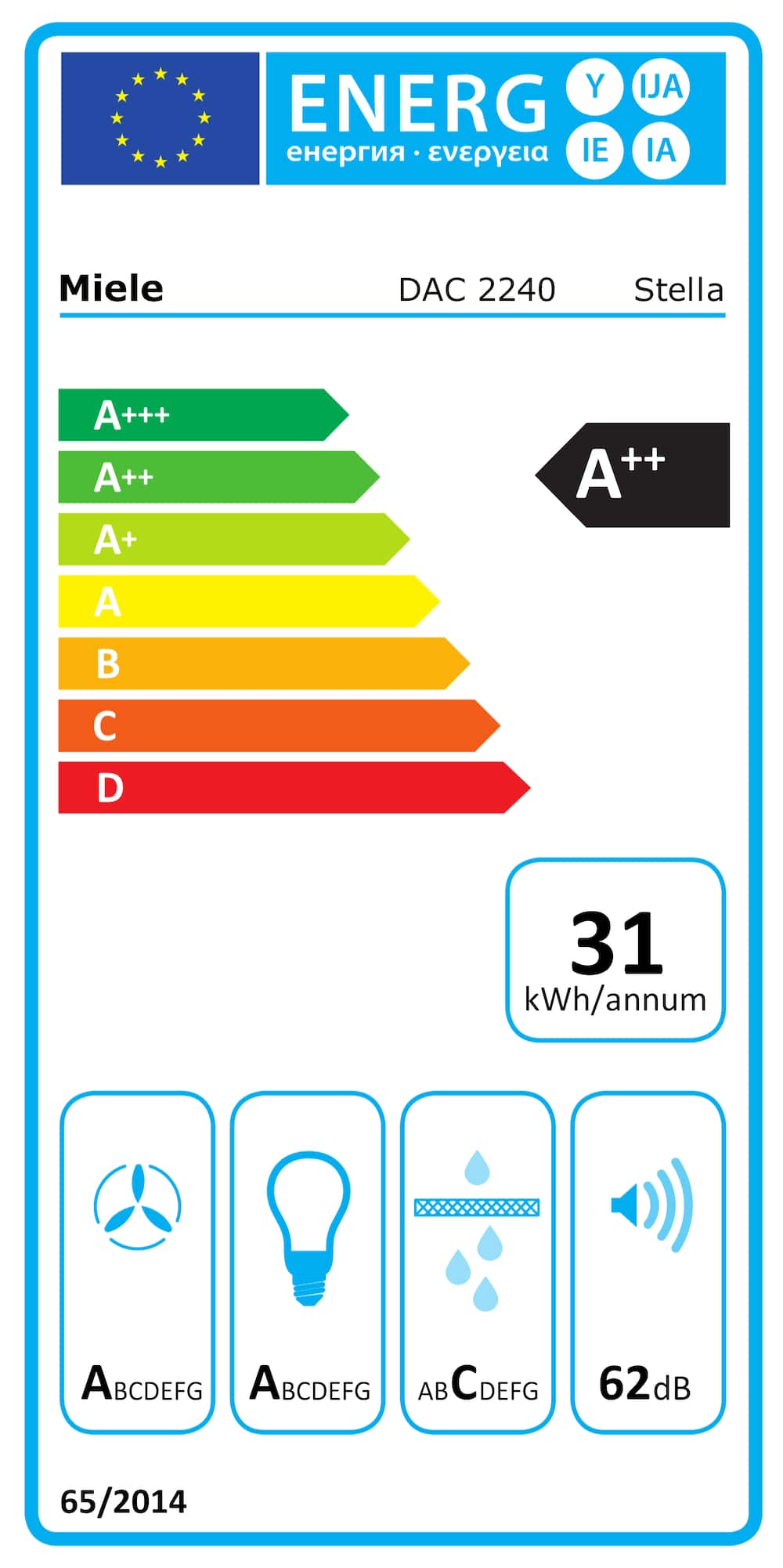Online Label Flag
