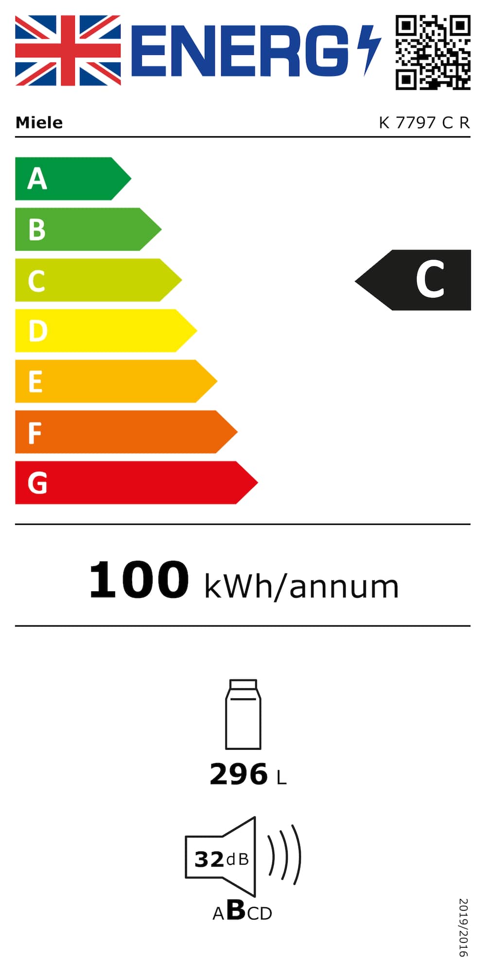 Online Label Flag