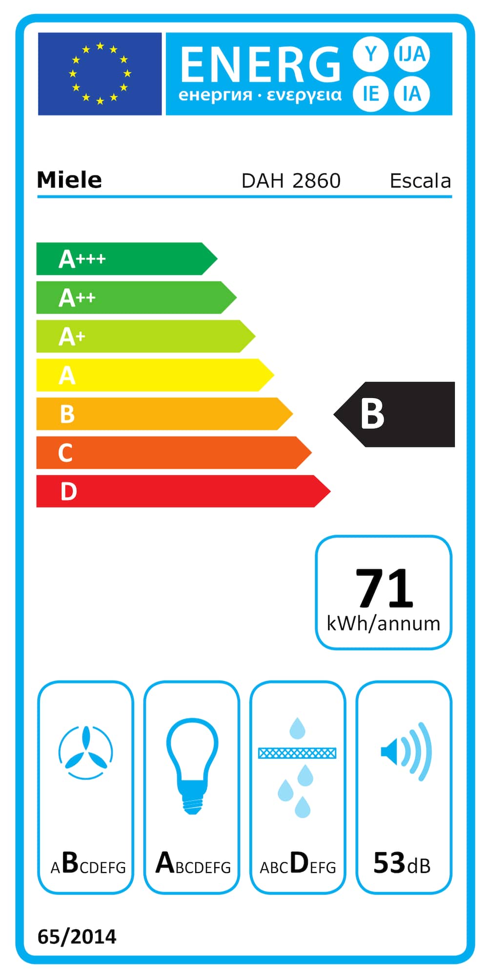 Online Label Flag